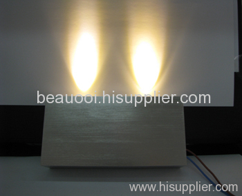 LED Wall lamp Lights