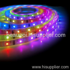 Flexible LED Strip