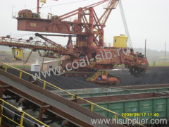 coking coal