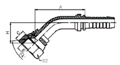 metric thread