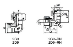 hydraulic pressures