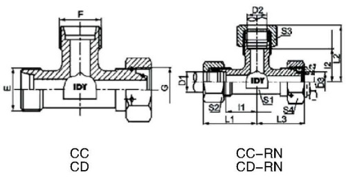 Parker hydraulics