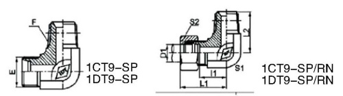 global hydraulic