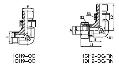 hydraulic characteristics