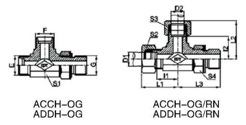 hydraulic characteristic