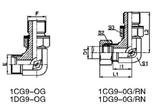 hydraulic group