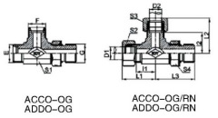 hydraulic technology