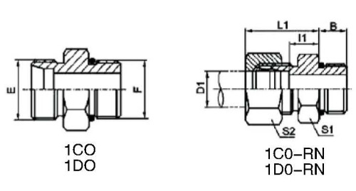 hydraulic researches