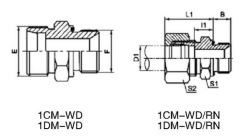 hydraulic performances