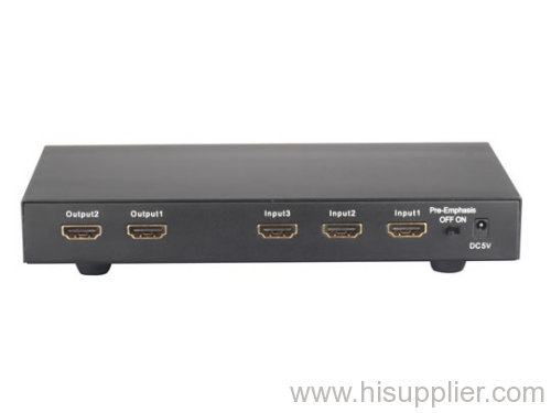 4 x 1 HDMI SWITCH