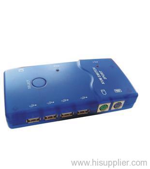 USB KVM Switch