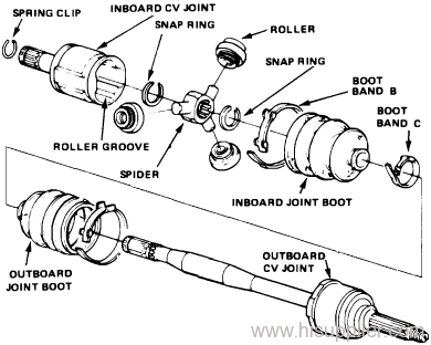 CV JOINT & AXLE