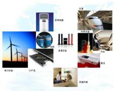 Ningbo Jintian Group Co.,Ltd