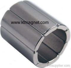 Segment Industrial Permanent magnet