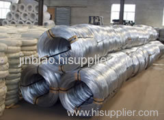 hot-dip galvanized wire