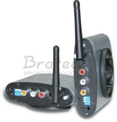 Wireless AV Transmitter & Receiver