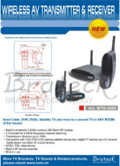 Wireless AV Transmitter & Receiver