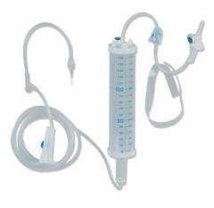 Burette Set