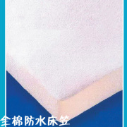 Jiangyin Harways Textile Co Ltd