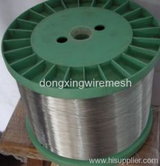 galvanized metal wire