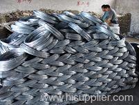 galvanized iron wire