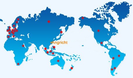 Market Distribution