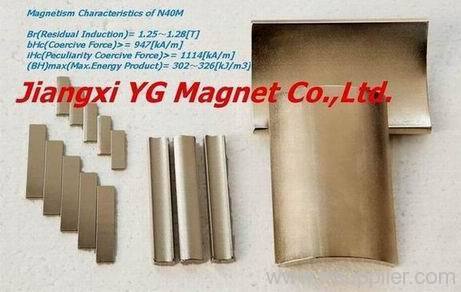 N40SH Magnet