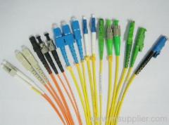 patchcords