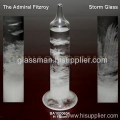 Glass barometer