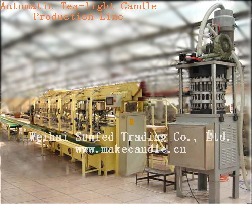 Automatic Tea light Candle Production Line