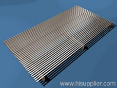 Wedge wire screen panels
