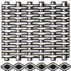 Dutch wiremesh