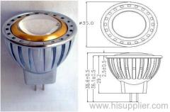 led spot light