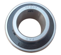 Hebei oukai bearing manufactrue co.,ltd