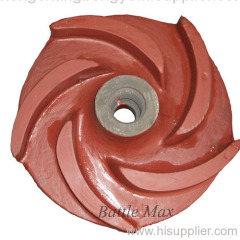 impeller