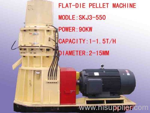 pellet mill