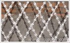 razor wire fencing