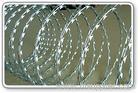 razor barbed wire fencing