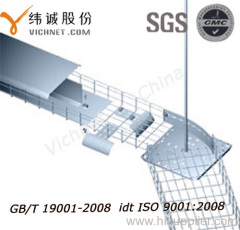 Wire Mesh