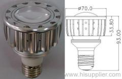 led spot light