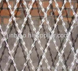 Razor Wire Fence