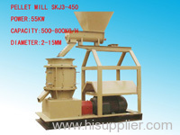 pellet mill