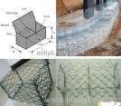 slope stability gabion walls