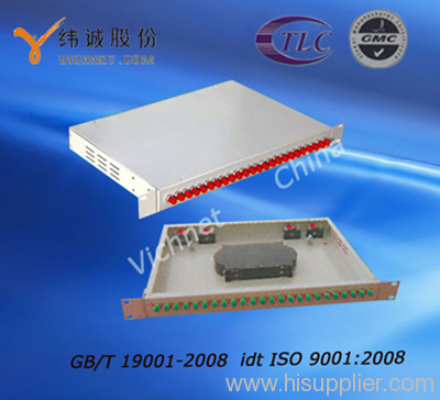 optical fiber terminal boxes