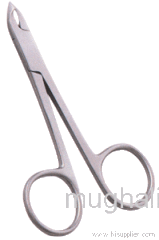 Cuticle Nippers