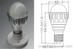 LED bulbslight