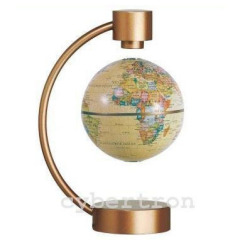 Globe