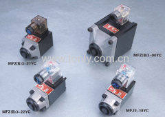 DC solenoids