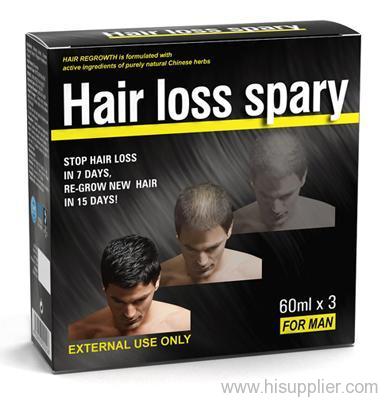 Hair loss spray