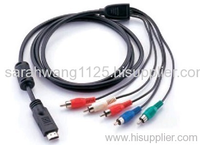 hdmi 1.3b cable
